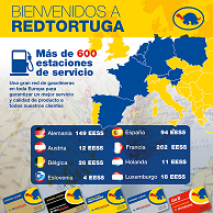 REDTORTUGA RETE.png